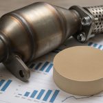 Automotive Exhaust Purification Catalysts: 2025 Market Shake-Up & Surprising Growth Path Revealed